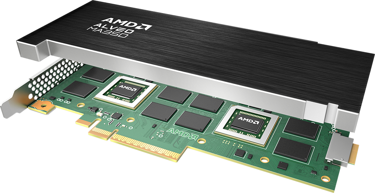 Новий відеоприскорювач AMD Alveo MA35D одночасно обробляє 32 потоки 1080p60